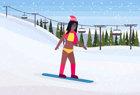 Managing Hypothermia and Frostbite in Backcountry Settings