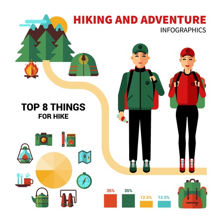 Community and Camaraderie on the Trail