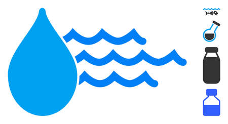 Safe and Smart Water Sourcing